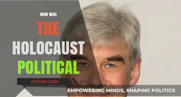 The Holocaust's Political Roots: Power, Ideology, and State-Sponsored Genocide