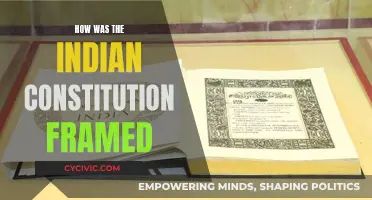 The Indian Constitution: Framing a Democratic Republic