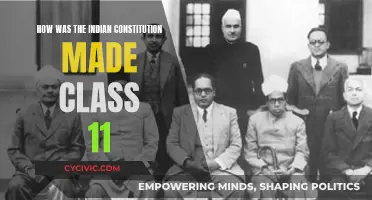 The Making of Indian Constitution: A Class 11 Overview