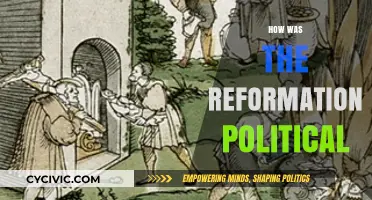 The Reformation's Political Impact: Power, Religion, and State Transformation