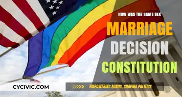 The Supreme Court's Same-Sex Marriage Ruling: A Constitutional Decision