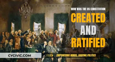 The US Constitution: Creation and Ratification Explained