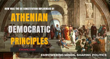 Athenian Democracy's Influence on the US Constitution