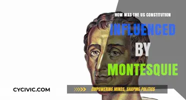 Montesquieu's Influence on the US Constitution