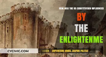 Enlightenment's Impact on the US Constitution