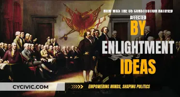 Enlightenment's Influence on US Constitution Ratification