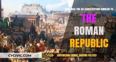 US Constitution: Borrowing from the Roman Republic