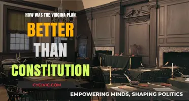 Virginia Plan: A Superior Framework to the Constitution