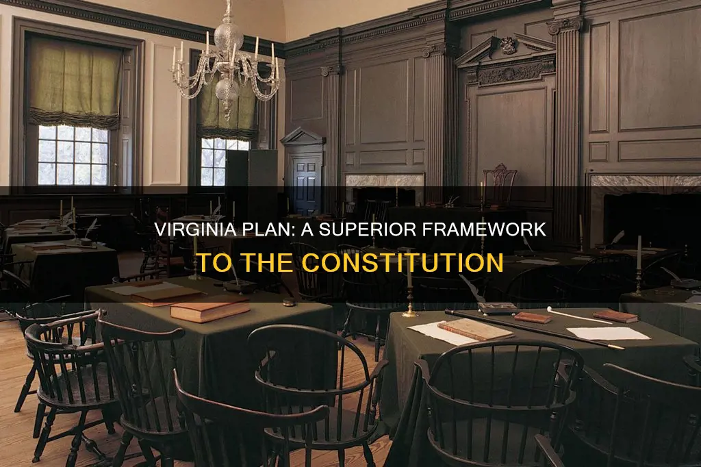 how was the virgina plan better than constitution