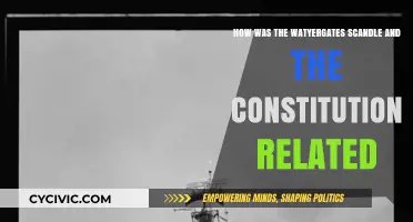 Watergate Scandal: Constitutional Crisis