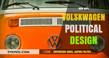 Volkswagen's Political Design: A Historical and Ideological Analysis