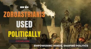Zoroastrianism's Political Influence: Power, Religion, and Historical Strategies