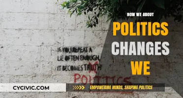 Navigating Political Shifts: How Our Perspectives Evolve Over Time