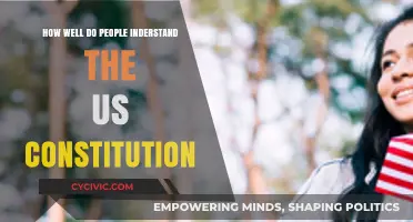 Understanding the US Constitution: A Citizen's Guide