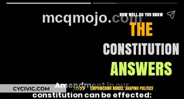 The Constitution: Test Your Knowledge