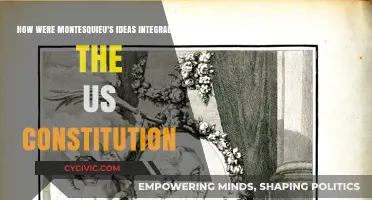 Montesquieu's Influence: US Constitution's Foundation