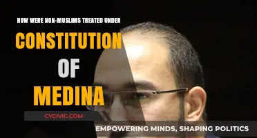 Medina's Constitution: Rights for Non-Muslims