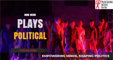Theater as a Political Arena: Unveiling the Power of Plays