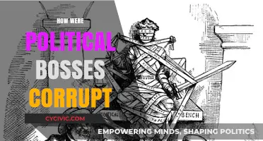 Unveiling the Dark Side: Political Bosses and Their Corrupt Practices
