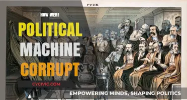 Unveiling the Dark Side: Political Machines and Their Corrupt Practices