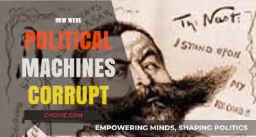 Unveiling the Dark Side: Political Machines and Their Corrupt Practices