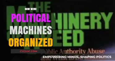 The Structure and Organization of Political Machines: A Historical Overview