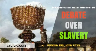 Slavery Debate's Impact: Shaping Political Parties in America's History