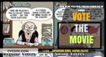 Swing Vote's Political Parties: Satire, Stereotypes, and Electoral Insights