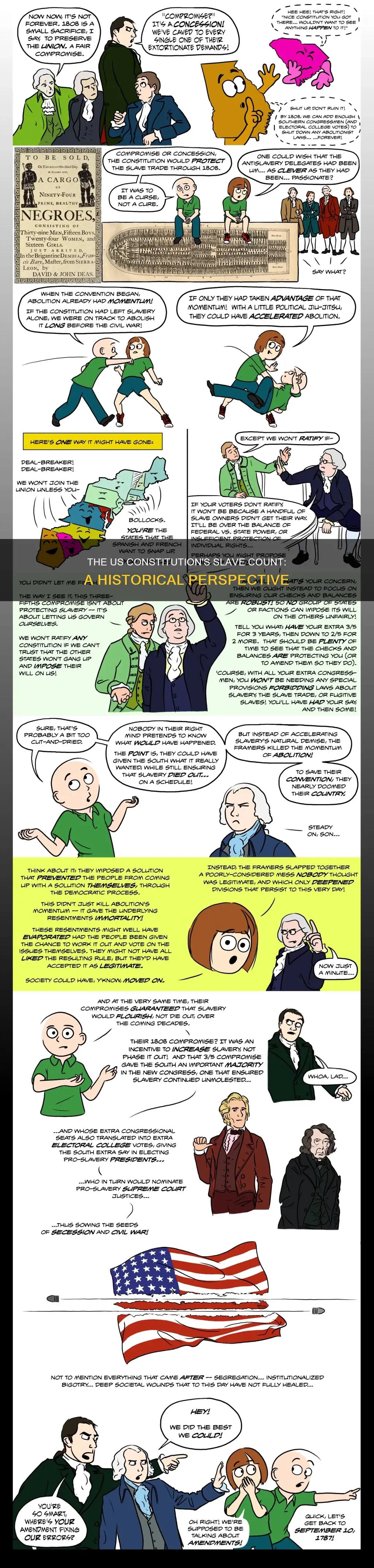 how were slaves counted in the us constitution