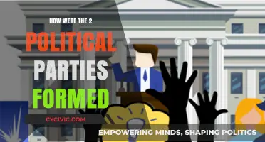 The Birth of Bipartisanship: How Two Political Parties Emerged