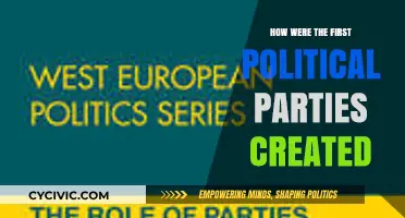 The Birth of Political Parties: Origins and Early Development