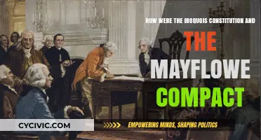 Iroquois Constitution and Mayflower Compact: A Comparison