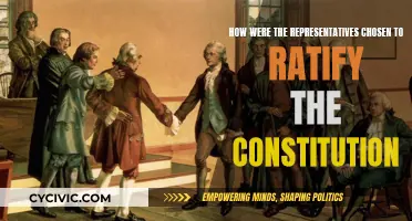 Representatives Ratified the Constitution: How Were They Chosen?