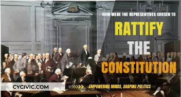 Who Ratified the Constitution and How?
