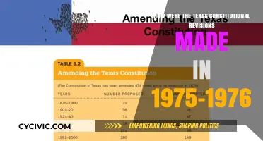 Texas Constitutional Revisions: 1975-76 Explained