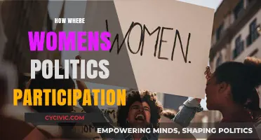 Empowering Women's Political Participation: Challenges, Strategies, and Global Impact