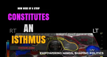 What Width Defines an Isthmus?