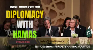 Diplomacy with Hamas: America's Strategic Advantage