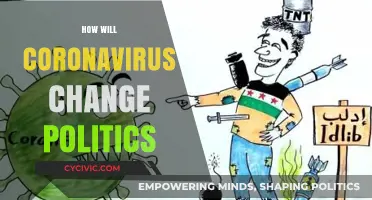 Reshaping Politics: The Long-Term Impact of Coronavirus on Governance