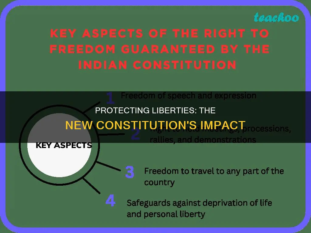 how will liberties be protected under the new constitution