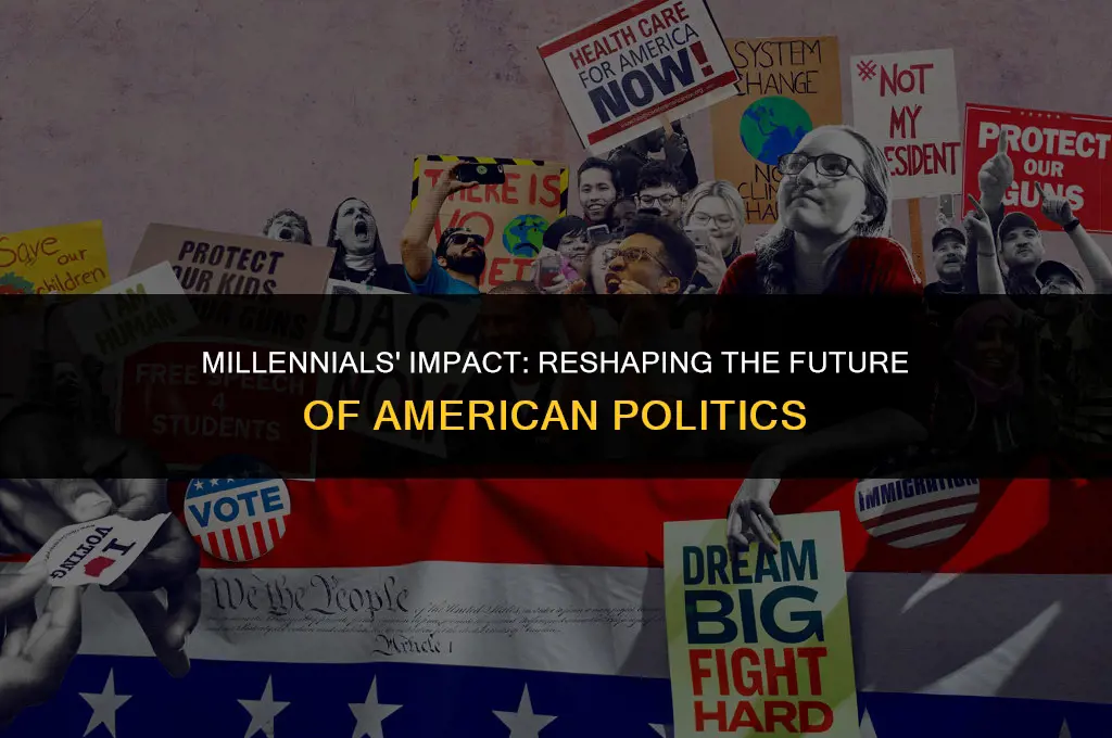 how will millennials change american politics