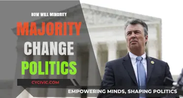 Shifting Tides: The Impact of Minority Majority on Political Landscapes