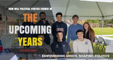 Evolving Political Landscapes: Future Shifts in Party Structures and Strategies