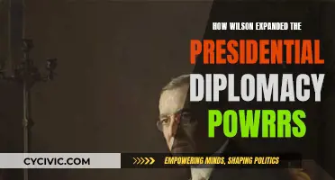 Wilson's Legacy: Expanding Presidential Diplomatic Powers