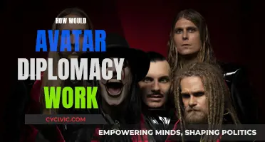 The Future of Diplomacy: Avatars in Action