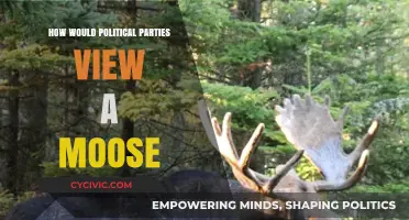 Political Parties' Perspectives: Analyzing Their Stance on the Majestic Moose