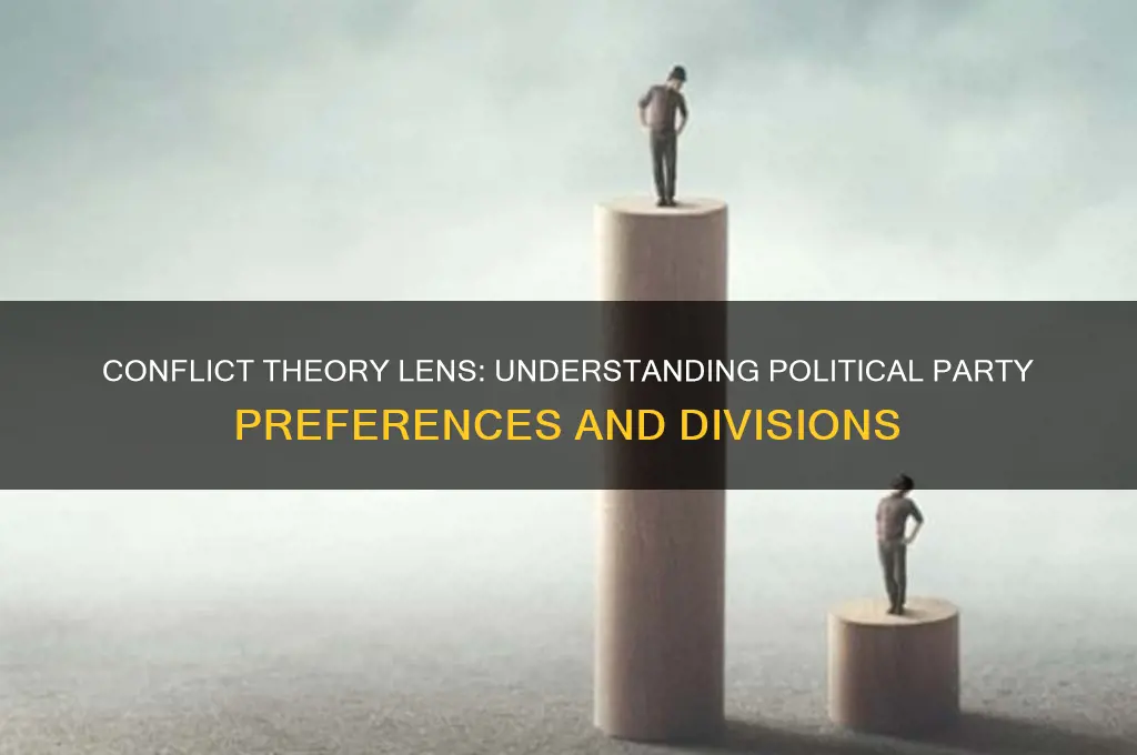 how would the conflict theory explain political party preferences