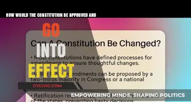 The Constitution: Approval and Enactment