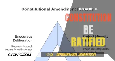 The Constitution's Journey: Ratification and Its Legacy