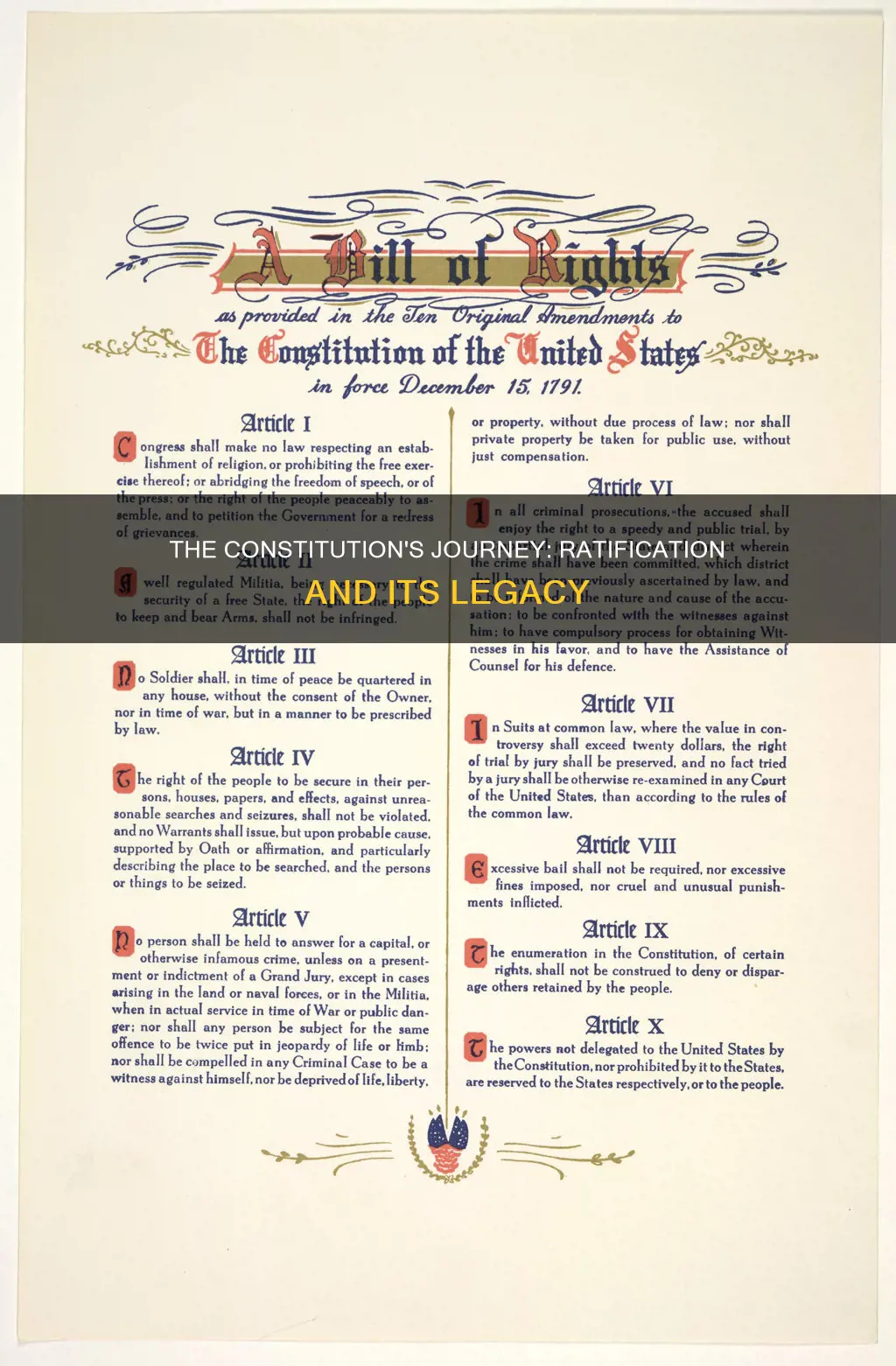 how would the constitution be ratified